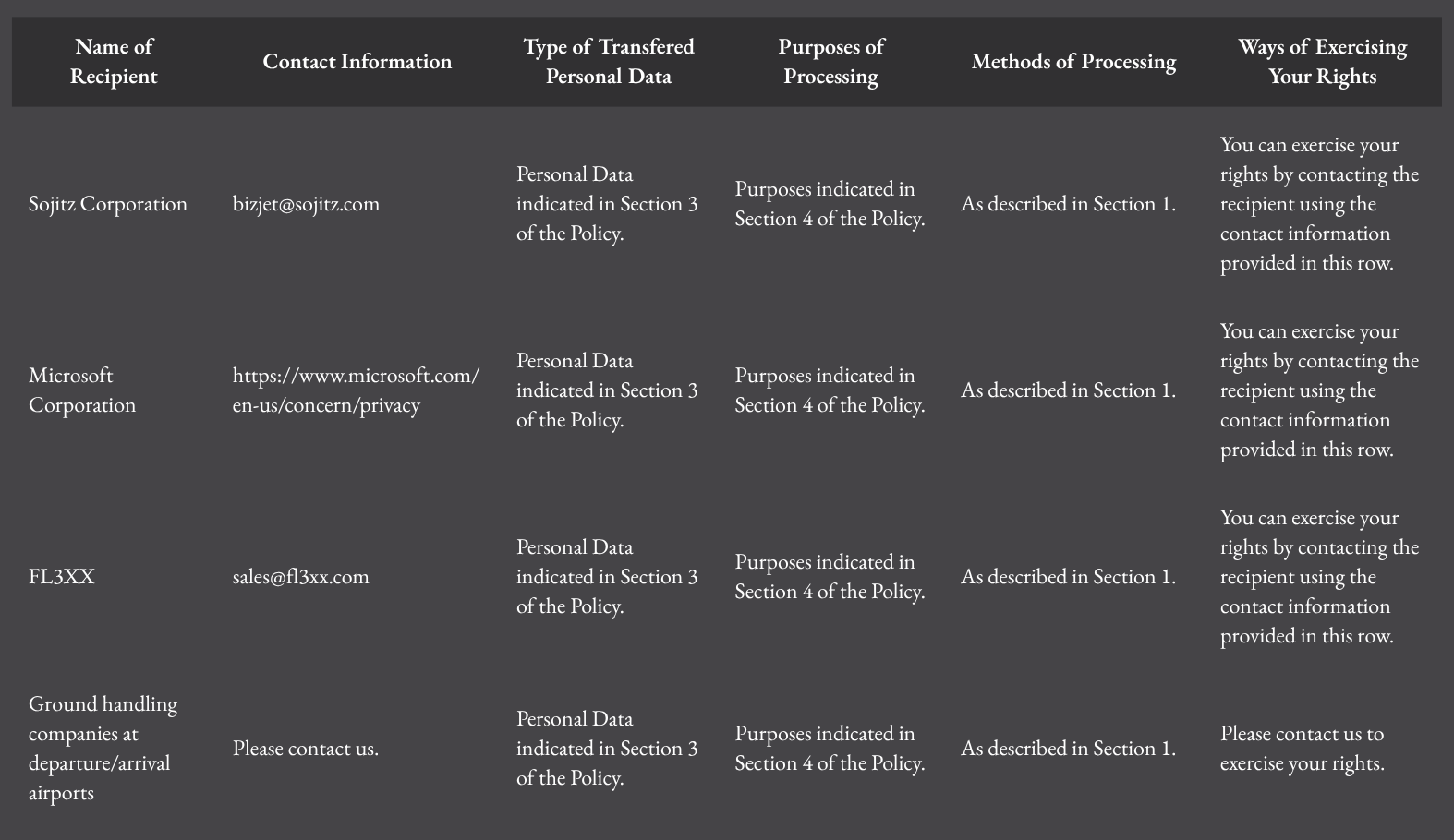 Privacy Policy Table 2026